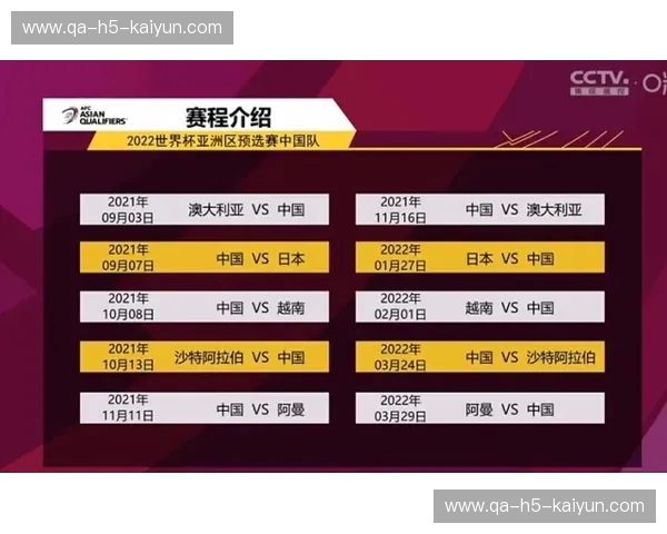 美洲杯积分榜：每一分都决定传奇